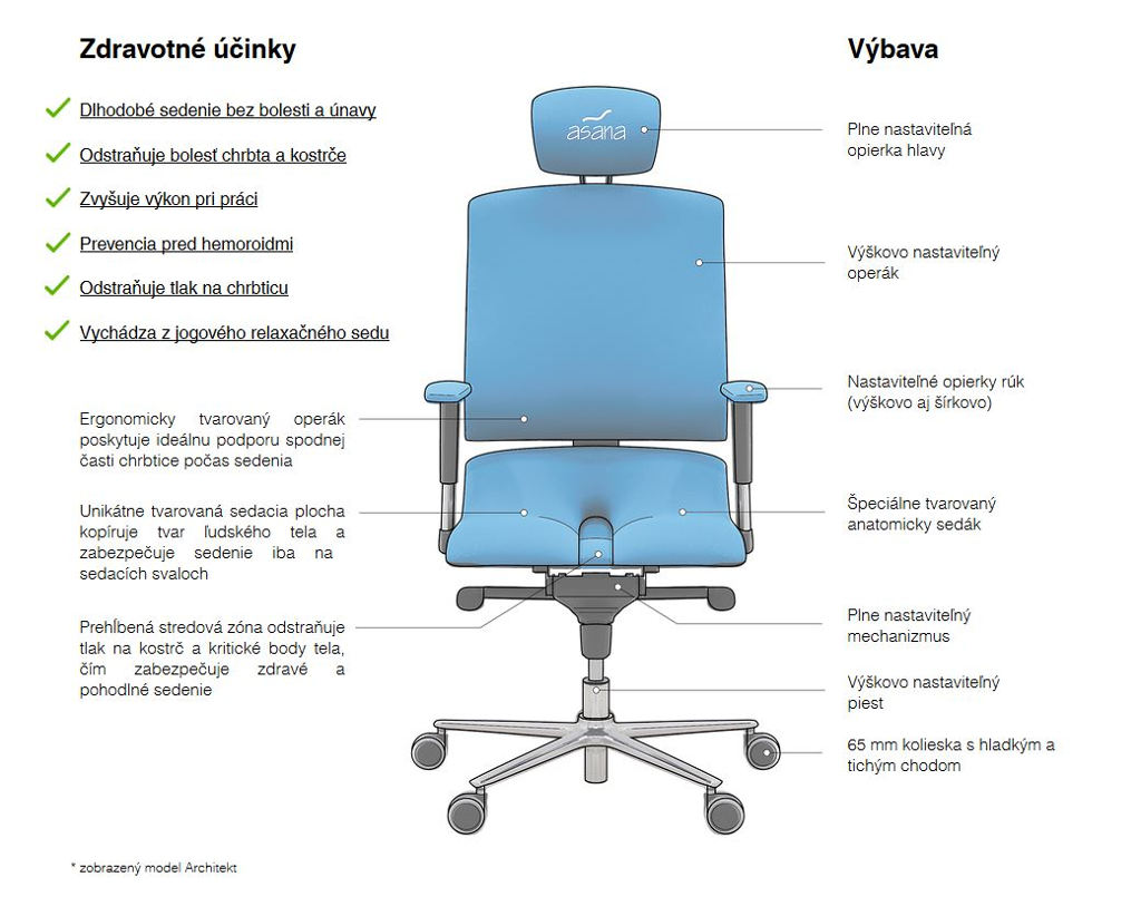 ergonomicka-kancelarska-stolicka-asana-seating-architekt
